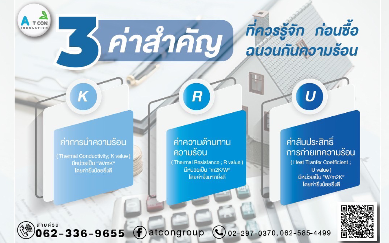 ฉนวนกันความร้อน โฟมอีพีเอส กับ 3 ค่าที่สำคัญ ค่า  K  คือ ค่าการนำความร้อน  ค่า R  คือ ค่าความต้านทานความร้อน  ค่า  U  คือ ค่าสัมประสิทธิ์การถ่ายเทความร้อน..