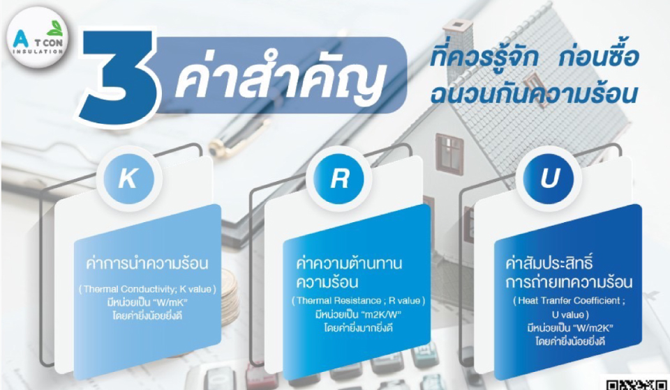 ฉนวนกันความร้อน โฟมอีพีเอส 3 ค่าสำคัญ ใช้เลือกซื้อ ฉนวนโฟมกันร้อนควรรู้จักก่อนที่เลือกซื้อ ฉนวนโฟมกันความร้อน !!! 