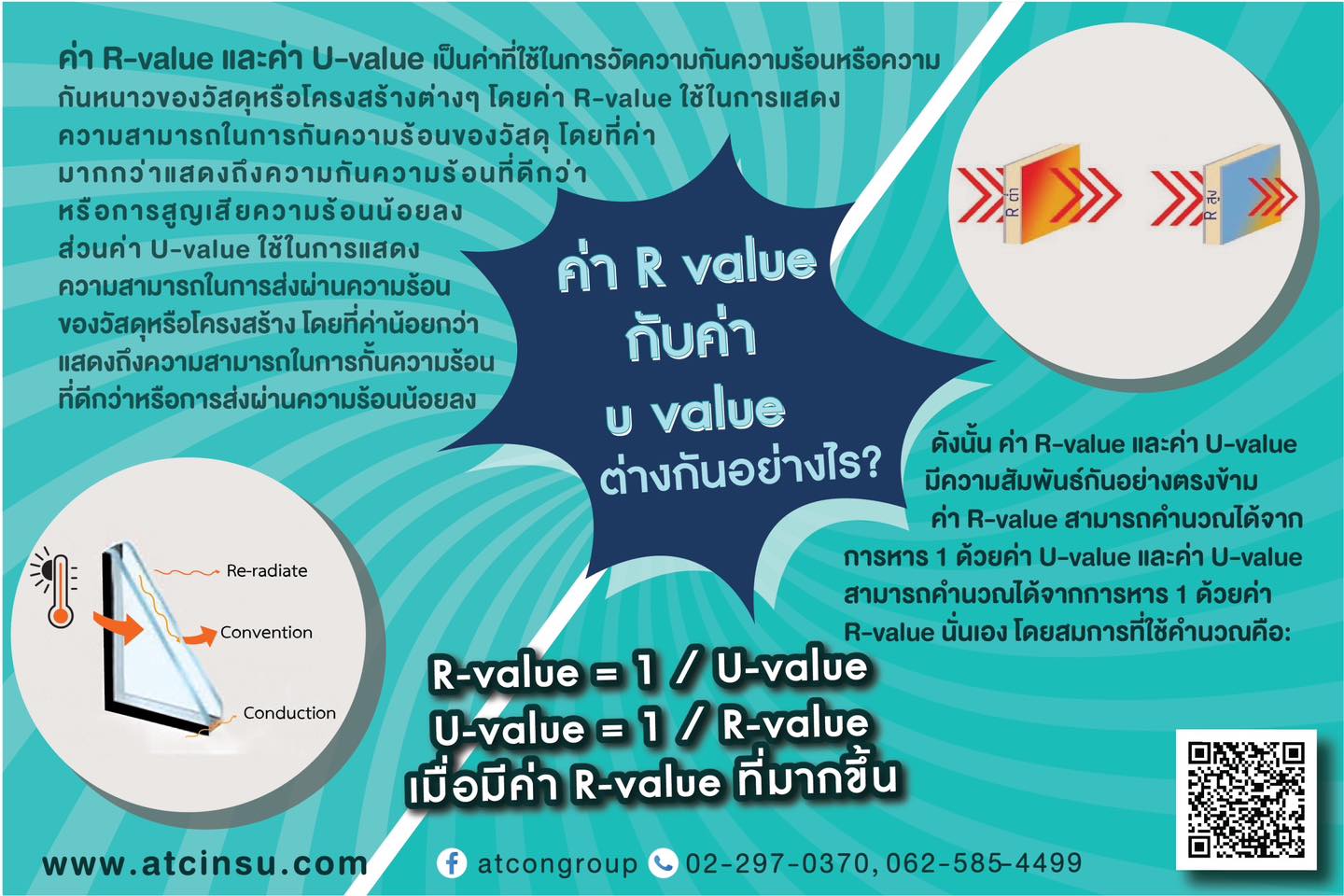 ค่า R-value และค่า U-value เป็นค่าที่ใช้ในการวัดความกันความร้อนหรือความกันหนาวของวัสดุหรือโครงสร้างต่างๆ โดยค่า R-value ใช้ในการแสดงความสามารถในการกันความร้อนของวัสดุ โดยที่ค่ามากกว่าแสดงถึงความกันความร้อนที่ดีกว่า หรือการสูญเสียความร้อนน้อยลง ส่วนค่า U-value ใช้ในการแสดงความสามารถในการส่งผ่านความร้อนของวัสดุหรือโครงสร้าง โดยที่ค่าน้อยกว่าแสดงถึงความสามารถในการกั้นความร้อนที่ดีกว่าหรือการส่งผ่านความร้อนน้อยลง