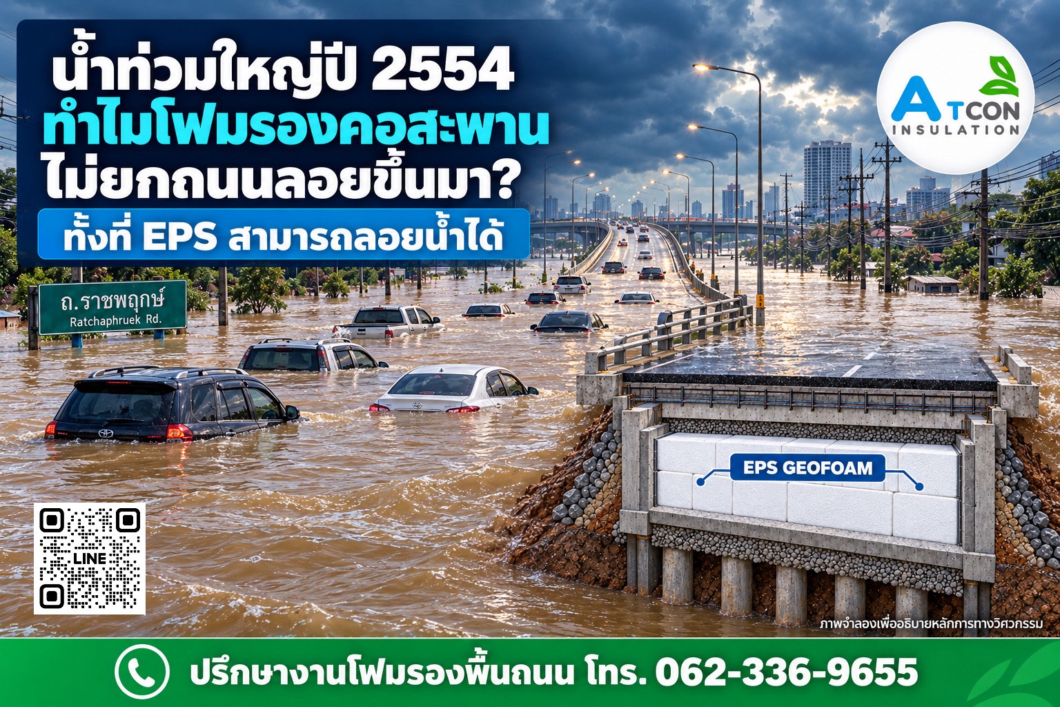 ภาพจำลองหลักการทางวิศวกรรมการใช้โฟม EPS Geofoam รองคอสะพานและถนนเพื่อป้องกันปัญหาจากน้ำท่วมใหญ่ ปี 2554 โดย ATCON Insulation